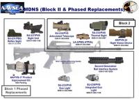 sopmod_block2.jpg